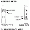 Mikuni Needle Jet 175-P6 
