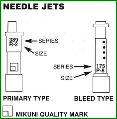 Genuine Mikuni Needle Jets for Spigot Mount Carbs?Mikuni 990-793-004-P-5