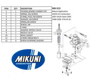 Vm Mk Carb Rebuild Kit Mikuni Vm Carbs Mikunioz